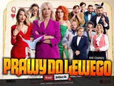 Września Wydarzenie Spektakl Prawy do lewego